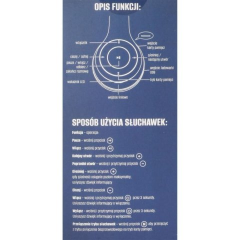 SŁUCHAWKI BEZPRZEWODOWE SKŁADANE NAUSZNE KOLOR TURKUSOWY