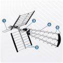 Antena zewnętrzna kierunkowa TV ultra HD 4K Berdsen BD-953