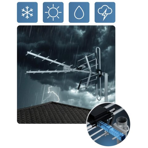 Antena zewnętrzna kierunkowa TV ultra HD 4K Berdsen BD-954