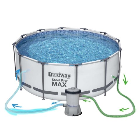 Basen ogrodowy stelażowy 396 x 122 cm 18w1 Bestway 5618W Bestway