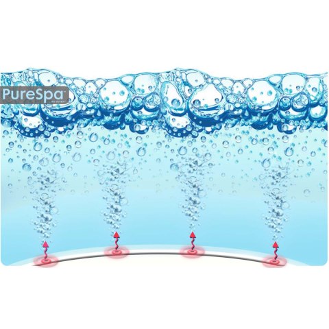 Dmuchane SPA z hydromasażem 4 osobowe INTEX 28450 INTEX