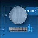Basen ogrodowy stelażowy 366 x 122 cm 18w1 Bestway 56420 Bestway