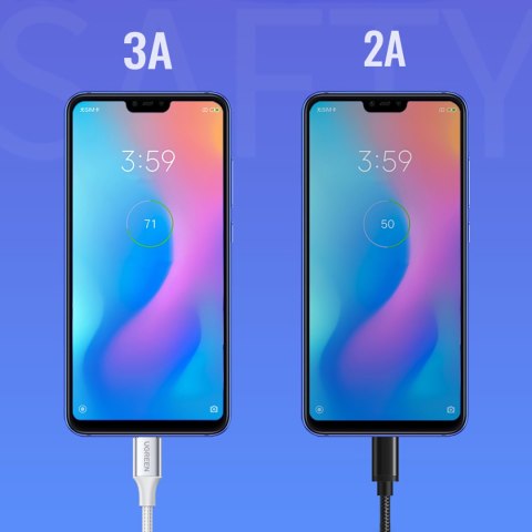 Kabel przewód w oplocie USB-A - USB-C QC 3.0 3A 1m - biały