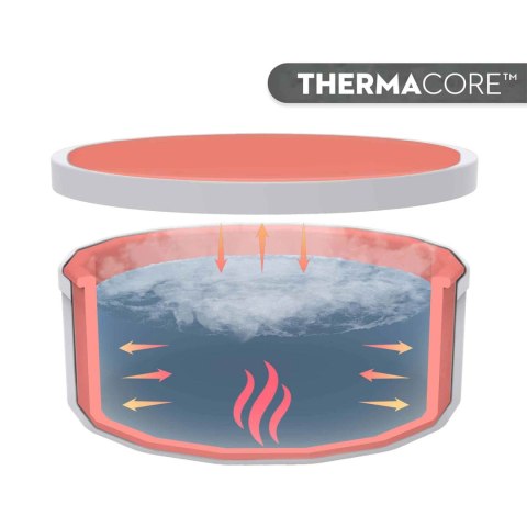 Dmuchane SPA Lay-Z Toronto 7 osobowe hydromasaż WiFi Bestway 6001W Bestway